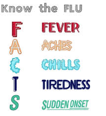 Flu Facts