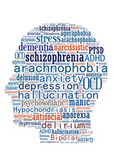 mental-health-disorders