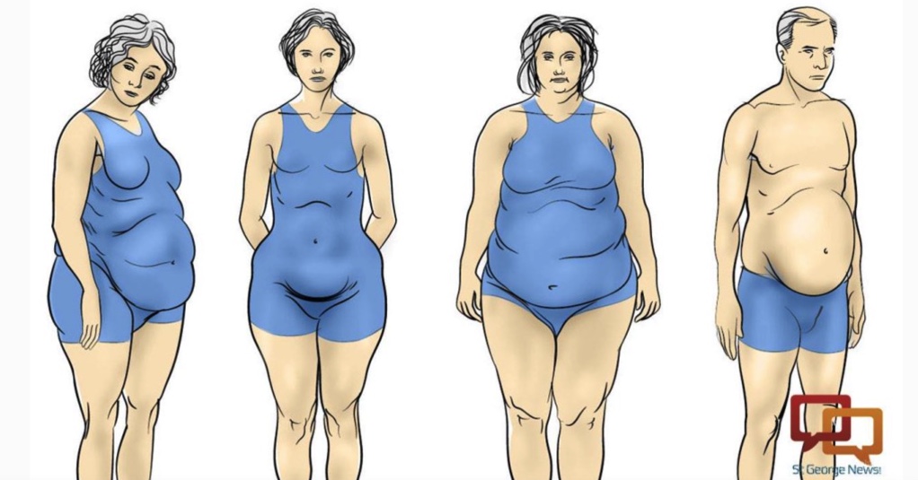 four figures shown exhibiting differing body types of fastness. Three women and one man. all wearing blue, all have fat rolls