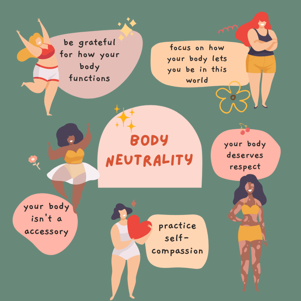 The image depicts a graphic from bewitching.net that has a green background and colorful splotches with text. The middle pink splotch says Body Neutrality. It is surrounded in a circle by 5 other splotches that say be grateful for how your body functions; focus on how your body lets you be in this world; your body deserves respect; practice self compassion; your body isn't an accessory. Each text has a different body next to it posing.