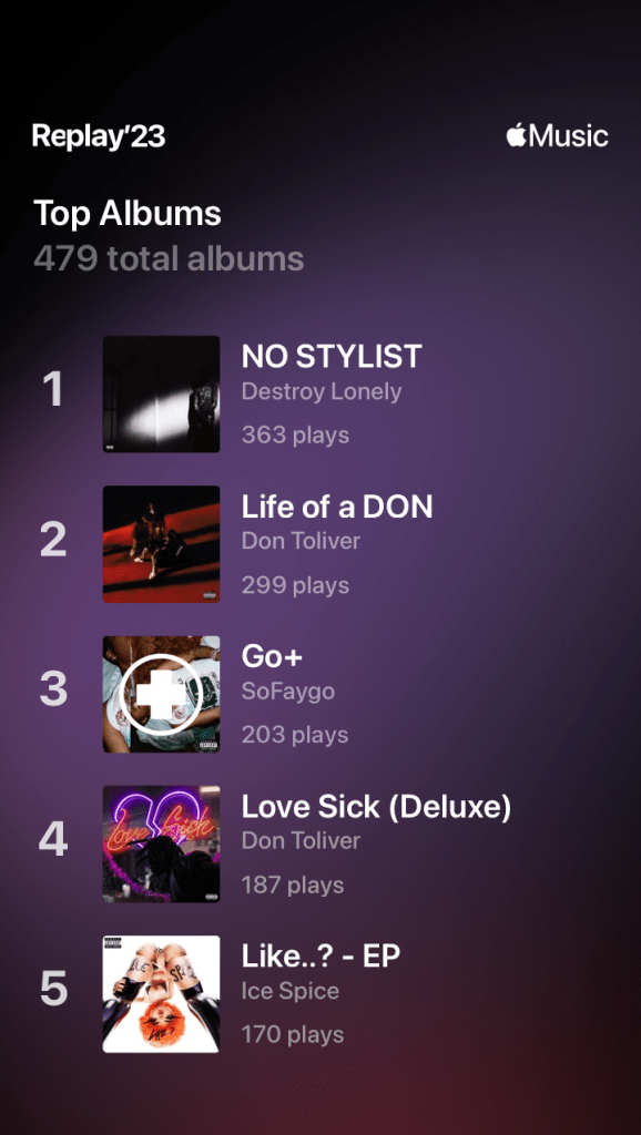 List of musical albums 