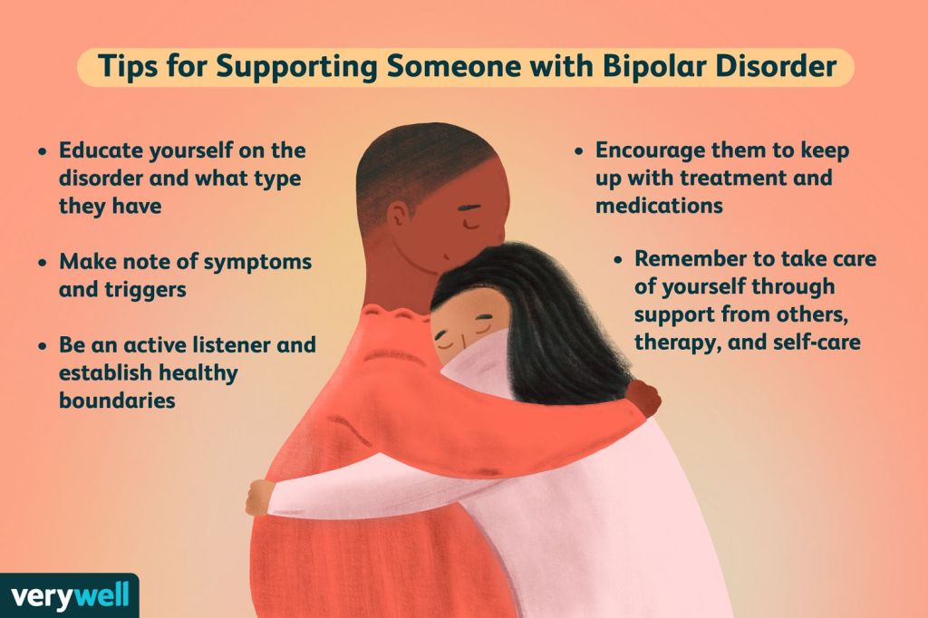 Image of two figures hugging surrounded by tips for supporting someone with bipolar disorder