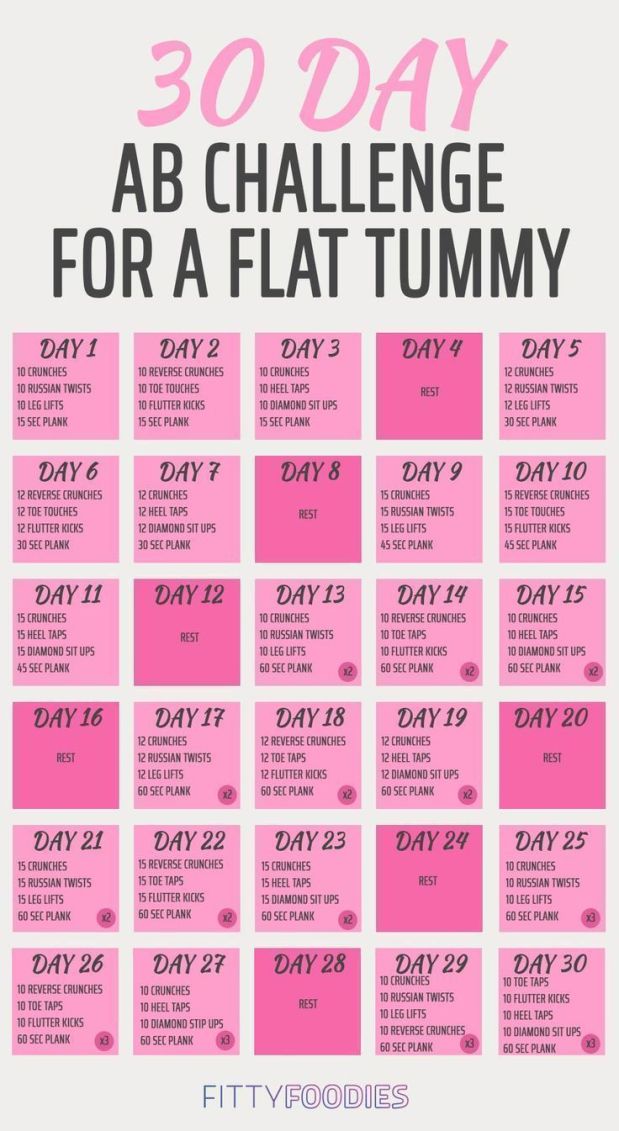 Leg Day, Arm Toning, 30 Day Abs Challenge, At Home Glutes&nbsp;Workout…….
