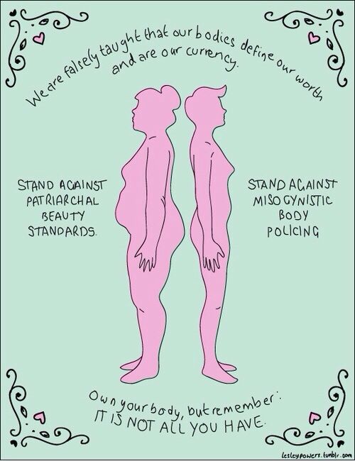 Femininity, Fluidity, &&nbsp;Faloodas